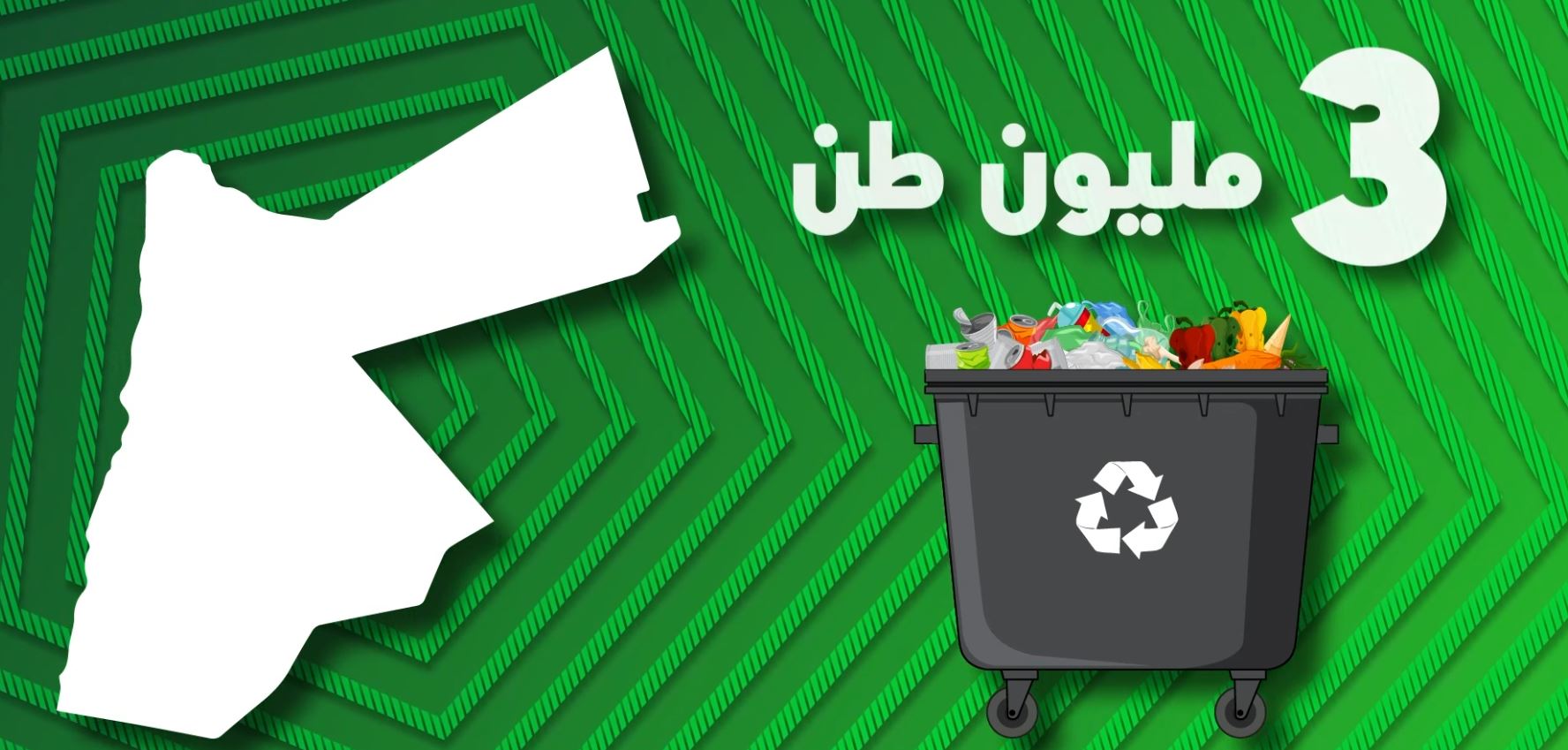 Waste Management and Environmental Protection Department